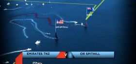 Start zum zweiten Match Race Finale in Cascais.