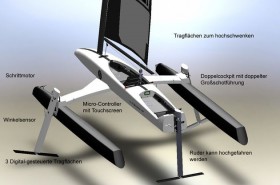 Die Foils des Highspeed-Katamarans werden von einer Computereinheit gesteuert. © Enzmann