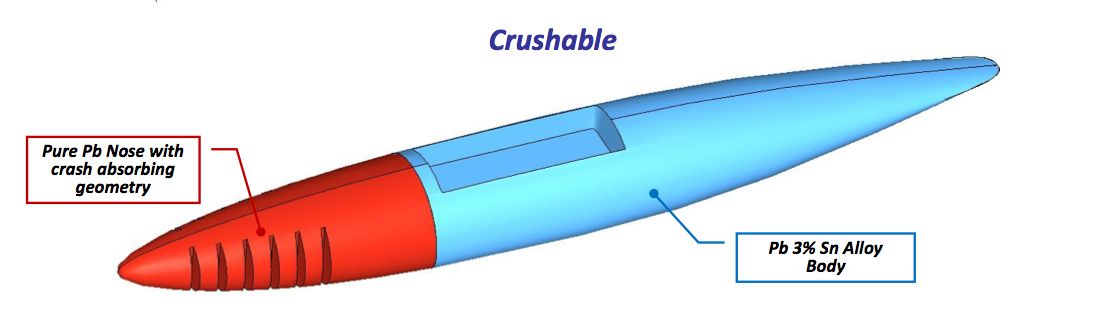 Der vordere Teil der Bombe besteht aus reinem weicherem Blei fängt durch die Rillen den Aufprall ab. © Smart CAE