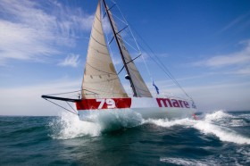 Class40 Yacht "Mare.de"