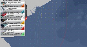Laut Tracker liegt Groupama (orange) vorne, weil der direkte Weg gemessen wird. Tatsächlich könnte dennoch Puma (rot) eine Chance haben, ganz vorne zu landen.