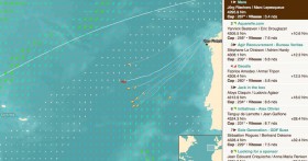 "mare" (rot) liegt noch in Führung, steckt aber schon in der Flautenzone (weiße Pfeile). Das Feld im Süden schiebt sich vorbei.
