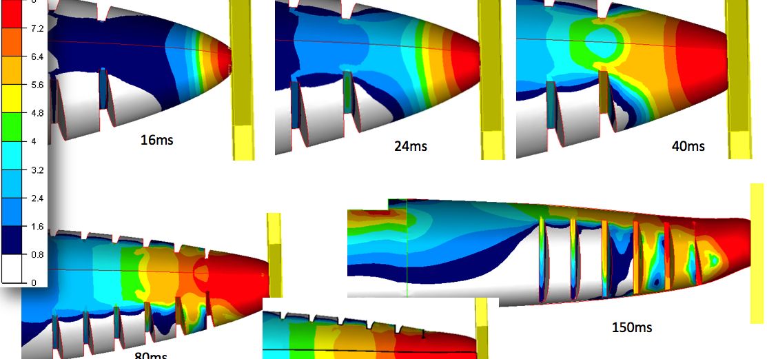 Crashbox-Simulation. Die Nase der Kielbombe bohrt sich mit unterschiedlichem Speed in das Hindernis und... © Smart CAE