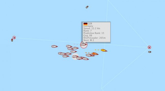 ...Von Bord aus muss die Situation immer noch nicht so gut aussehen. Der Erfolg eines Leebogens ergibt sich immer erst zum Ende eines Schenkels.