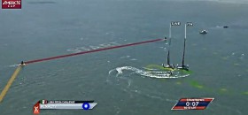 In der Live Übertragung leuchtet kurz der Penalty für Luna Rossa auf, ist dann aber wieder verschwunden. In der Live Übertragung leuchtet kurz der Penalty für Luna Rossa auf, ist dann aber wieder verschwunden.