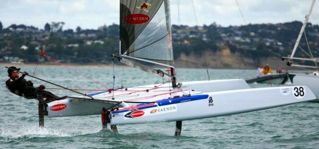 A Class Worlds