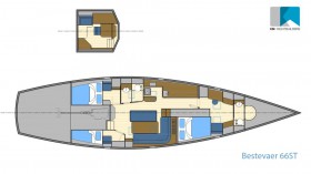 Das Layout eines Blauwasserseglers mit den wichtigsten Funktionen unter Deck mittschiffs bis achtern © K&M Werft