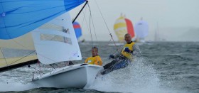 SAP 505 Worlds