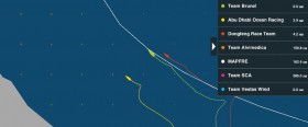 Abu Dhabi startet einen Angriff links unter Land und wurde schon vor Dongfeng geführt. Dann parkte das Heimteam ein. Abu Dhabi startet einen Angriff links unter Land und wurde schon vor Dongfeng geführt. Dann parkte das Heimteam ein.