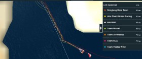 Der Moment als sich Dongfeng schon am zweiten Tag nach einem wahren Halsen-Marathon eine klare Führung erkämpft. Der Moment als sich Dongfeng schon am zweiten Tag nach einem wahren Halsen-Marathon eine klare Führung erkämpft.