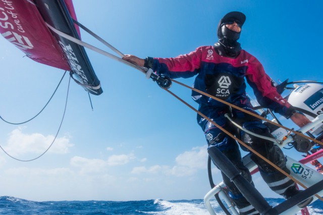 Team SCA