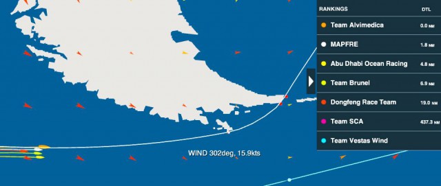 Kurz vor dem Kap Hoorn fällt Dongfeng mit einem Bruch der Top-Sektion zurück und steuert Ushuaia an der Südspitze Argentiniens an. Kurz vor dem Kap Hoorn fällt Dongfeng mit einem Bruch der Top-Sektion zurück und steuert Ushuaia an der Südspitze Argentiniens an.