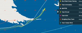 Abu Dhabi hat kurz nach der Kap Hoorn Rundung eine knappe Führung übernommen. Dongfeng ist in Ushuaia angekommen. Abu Dhabi hat kurz nach der Kap Hoorn Rundung eine knappe Führung übernommen. Dongfeng ist in Ushuaia angekommen.