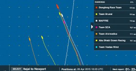 Hoffnung für Dongfeng, als Abu Dhabi auf dem letzten Platz lag. Aber dann gab das gelbe Boot wieder Gas. Hoffnung für Dongfeng, als Abu Dhabi auf dem letzten Platz lag. Aber dann gab das gelbe Boot wieder Gas.
