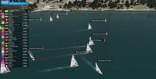 Virtual Eye bei der Star Sailors League vor Lausanne.