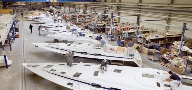 Bavaria Yachtbau