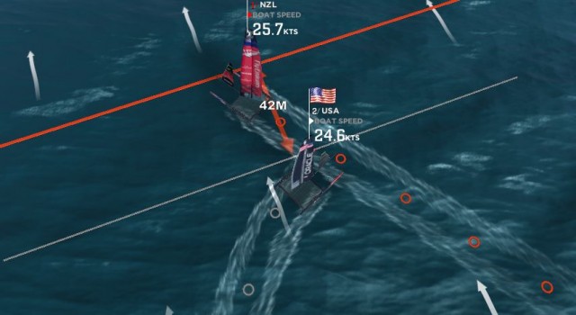 …Spithill reißt das Steuer herum, um den Schiedsrichtern zu zeigen, dass er ausweichen musste. Die Regeln verlangen, dass er auch als Wegerecht-Boot ausweichen muss, um eine Kollision zu verhindern. Die Schiedsrichter berechnen einen Sicherheitsabstand… ...Spithill reißt das Steuer herum, um den Schiedsrichtern zu zeigen, dass er ausweichen musste. Die Regeln verlangen, dass er auch als Wegerecht-Boot ausweichen muss, um eine Kollision zu verhindern. Die Schiedsrichter berechnen einen Sicherheitsabstand...