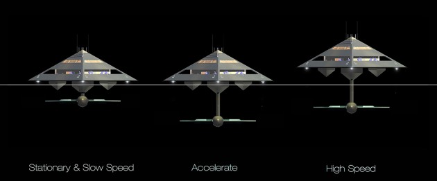 Eine Art Foil-Gestell aus Trimaran-Elementen hebt die Pyramide ab 15 kn Geschwindigkeit aus dem Wasser © Schwinge Designstudie, Superyacht, Pyramide