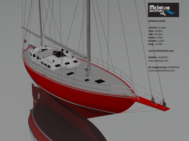 Joshua, One Design Class, Golden Globe Race