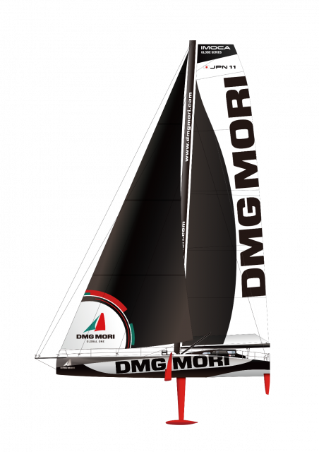 Spannendes Design © dmg mori