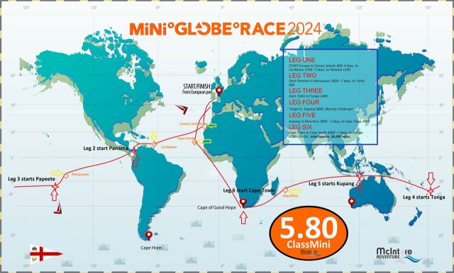 Und dann wird es noch das Mini-Globe-Race Geben… © macIntyre