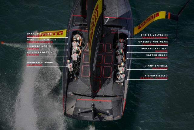 Acht Grinder bei Luna Rossa. Nur Großsegel-Trimmer Sibello wechselt beim Manöver die Seite. © Luna Rossa