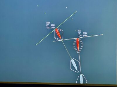 Schiedsrichter erklärt Aufreger: Warum Luna Rossa nicht bestraft wurde – Einmal ist es ganz knapp