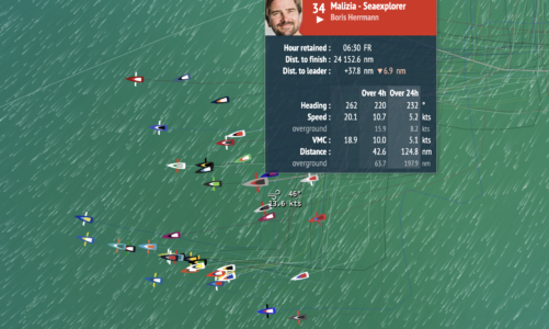 Vendée Globe Analyse: Von Platz 1 auf 40 – Was mit Boris Herrmann passiert ist