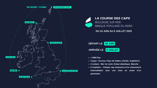 La Course des Caps
