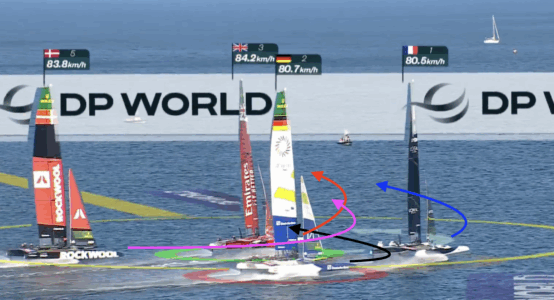 SailGP Sassnitz: Starker Auftritt vom deutsche Team – Dramatisches Duell mit Frankreich