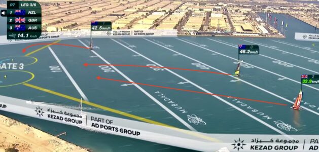 SailGP-Finale: Wie der Saison-Showdown in Abu Dhabi entschieden wurde