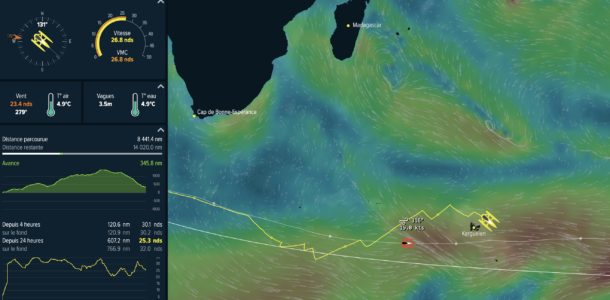 Jules Verne Rekord Sodebo: Nach Fabelzeit am Kap der Guten Hoffnung geht nun der Vorsprung verloren