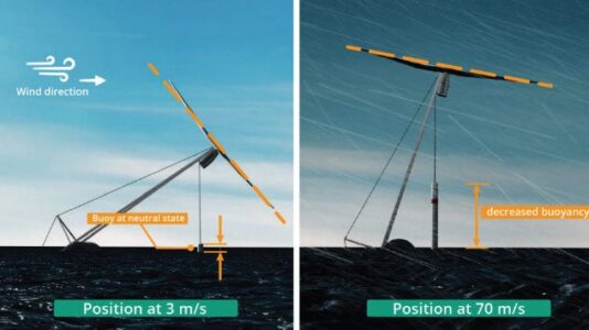 Energie-Erzeugung auf See: Schwimmende Turbine setzt auf Kite-Prinzip