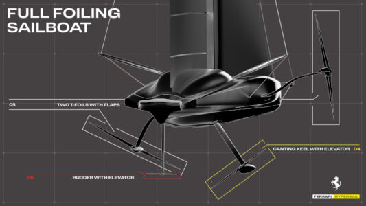 Ferrari Hypersail: Giovanni Soldini verlässt revolutionäres Segel-Projekt – Was steckt dahinter?