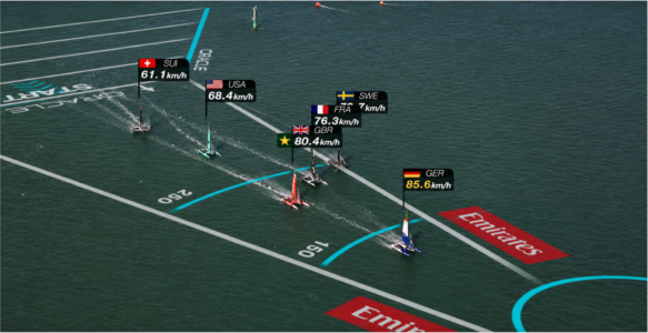 SailGP Portsmouth: GER erlebt trotz Rennsieg Enttäuschung – Spanien mit zweitem Sieg in Folge