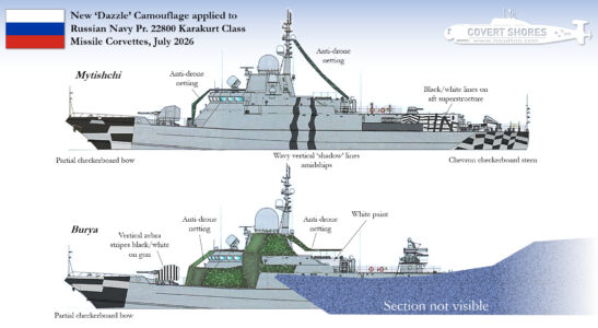 Russische Kriegsschiffe vor Fehmarn: Warum die verstärkte Marinepräsenz in der Ostsee auffällt